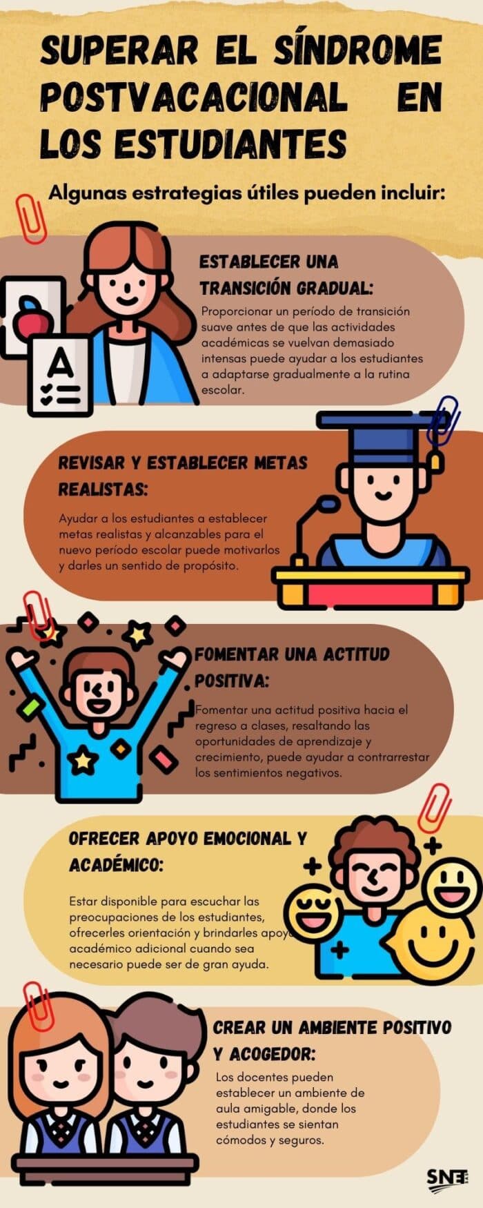 Sindrome postvacacionalre 2